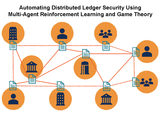 Distributed ledger system